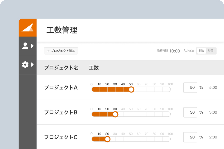 特徴2