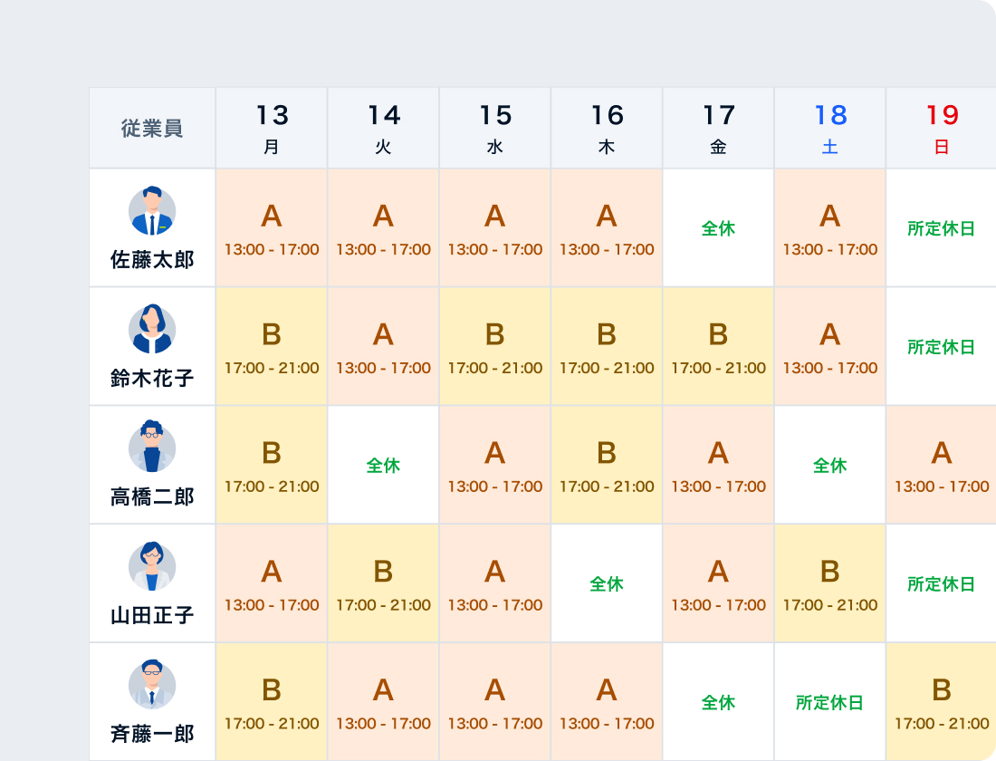 いつものシフト表をアップロードするだけ