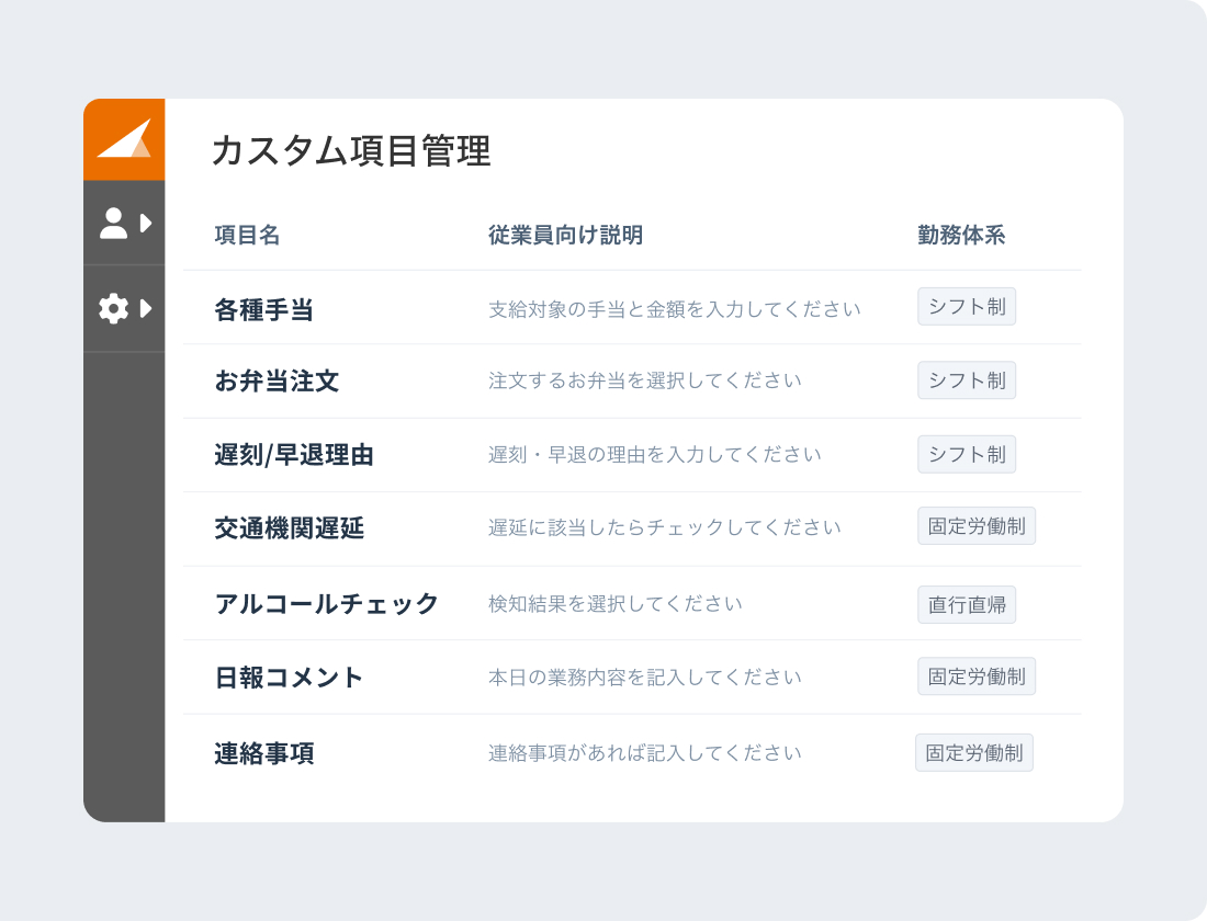 自社独自の管理項目を作成