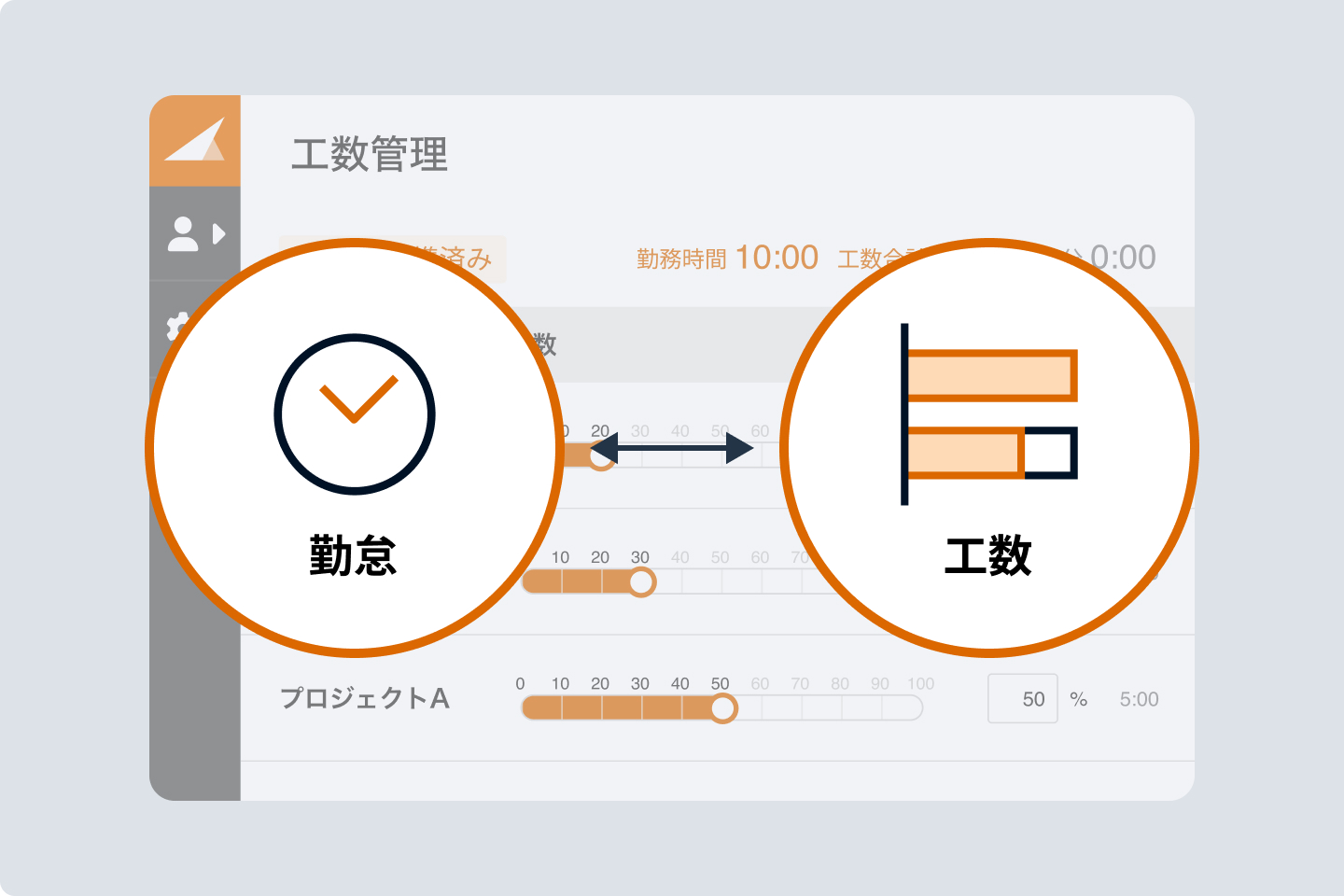 工数管理｜バクラク勤怠の機能のイメージ図