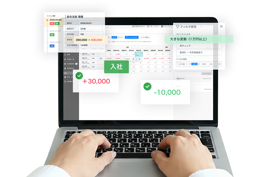 給与イメージ