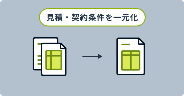 複数資料の作成負荷を軽減