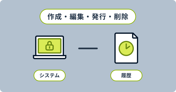 検収履歴を一元管理