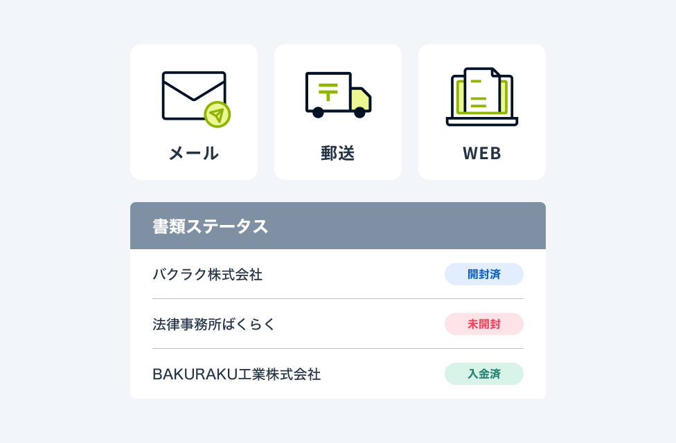 取引先の開封状況のステータスを可視化