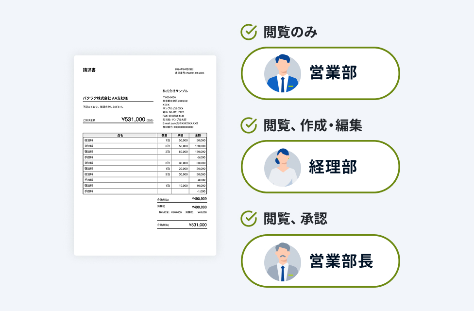 発行した請求書の承認フローも電子化