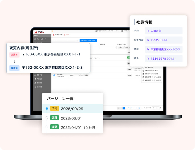 MainVisual