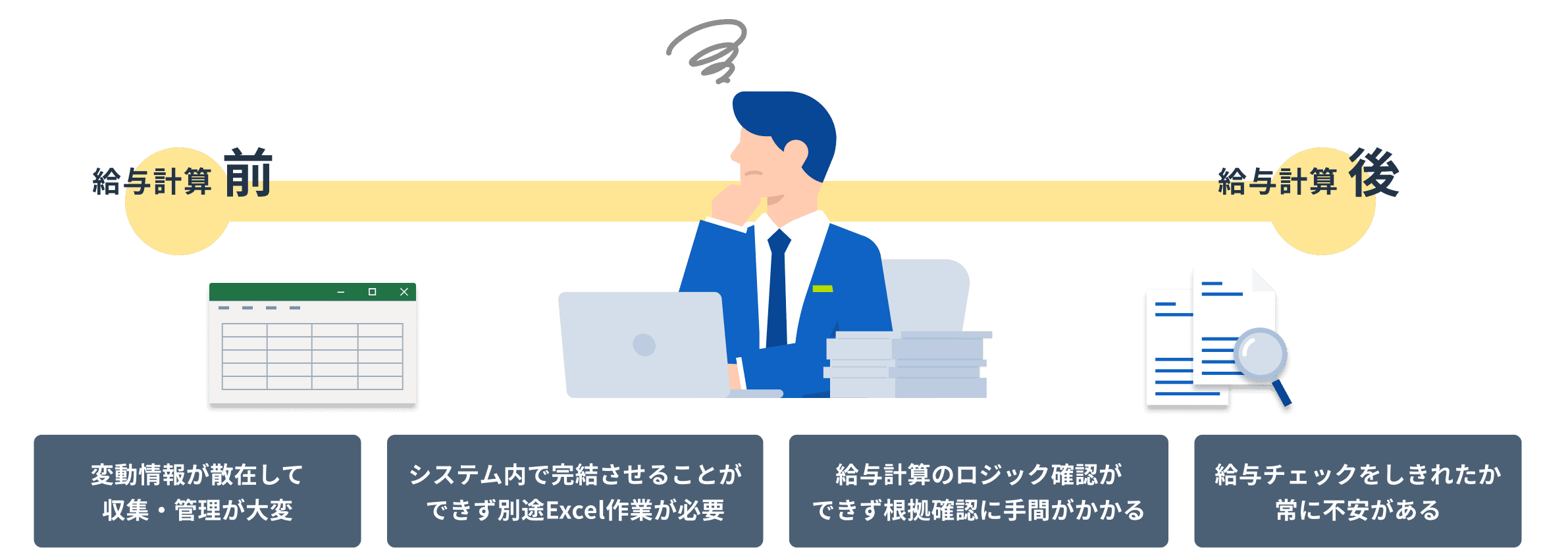 お悩みイメージイラスト