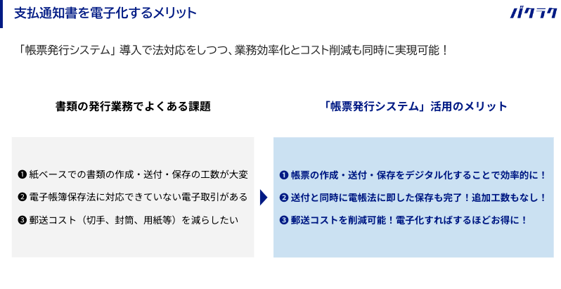 支払通知書の発行業務の課題と帳票発行システムを活用するメリット
